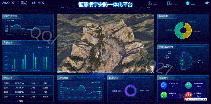 智慧楼宇安防一体化平台BIM+GIS+无人机解决方案