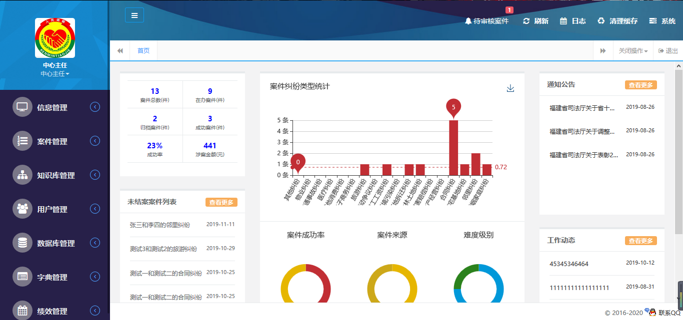 智慧司法（人民综合多元调解平台）
