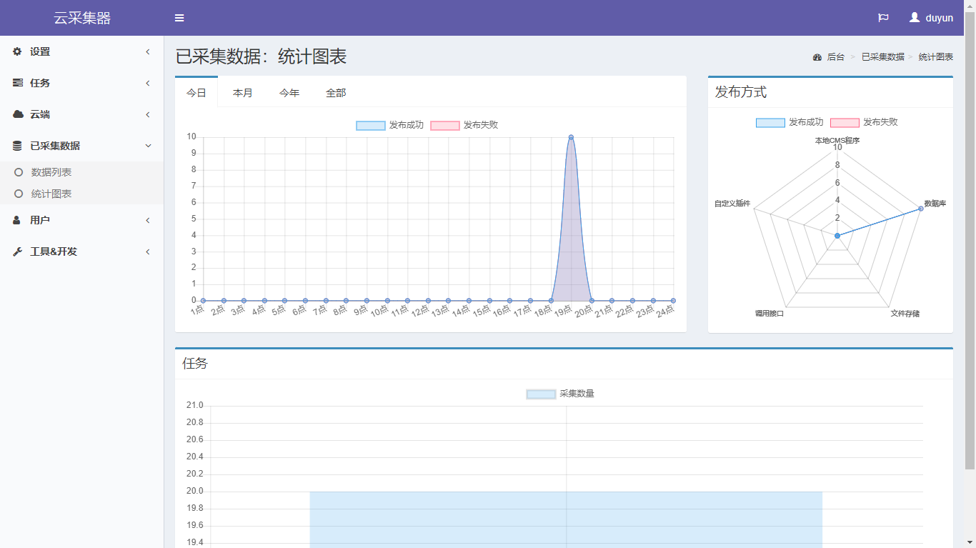 云采集|云端自动化数据采集系统解决方案