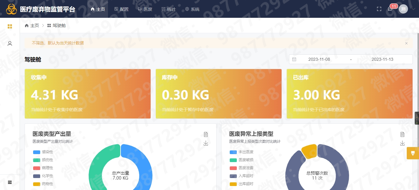医疗废弃物实时监管平台
